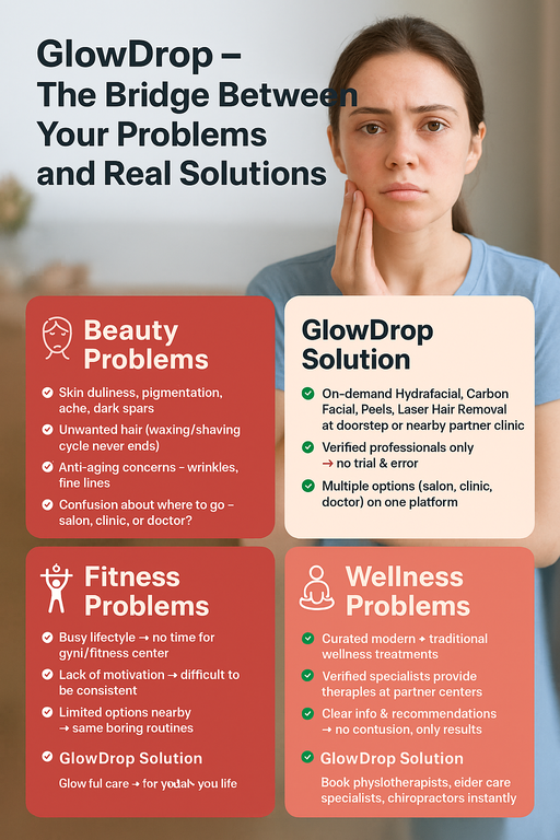 GlowDrop – The Bridge Between Your Problems and Real Solutions